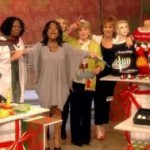 The Best Gifts Under $50 As Seen on the View