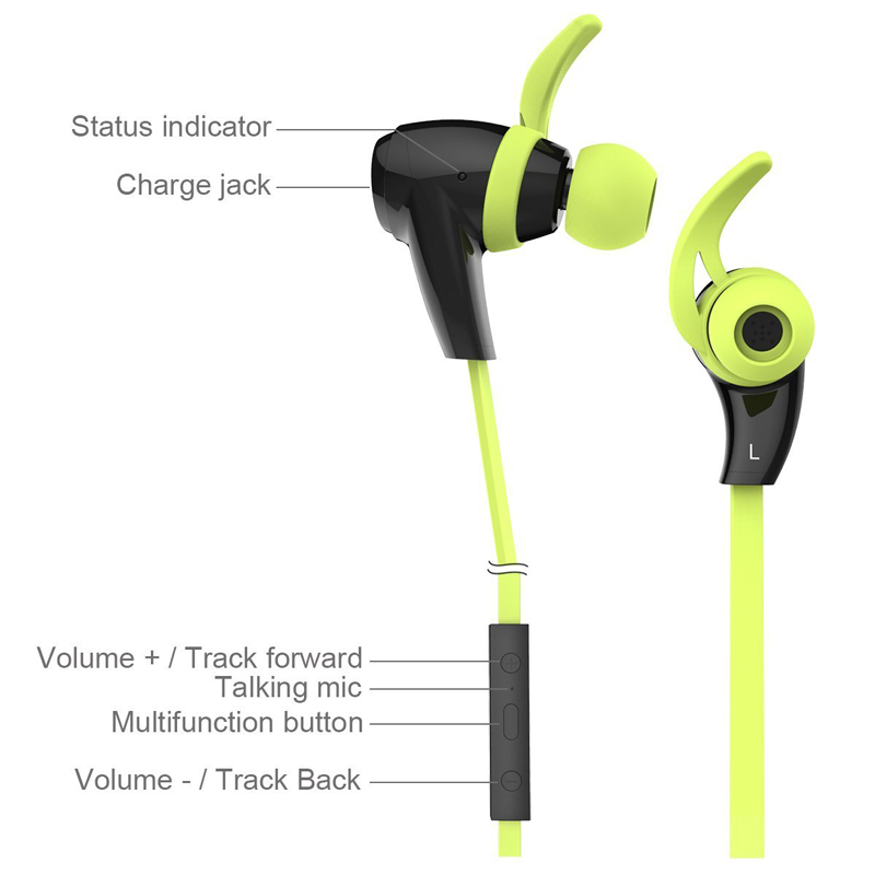 Bluetooth Wireless In-Ear Headphones